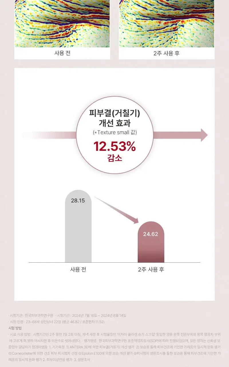 [저자극각질케어/피부결개선/회사원A브랜드] 미차이 콜라겐 슈가 스크럽 225ml 상세페이지 17